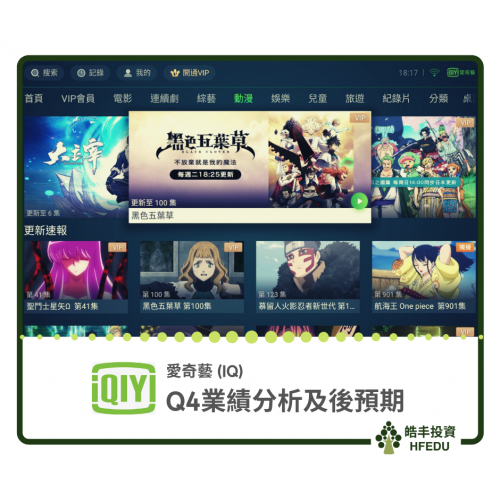 愛奇藝 Iq Q4業績分析